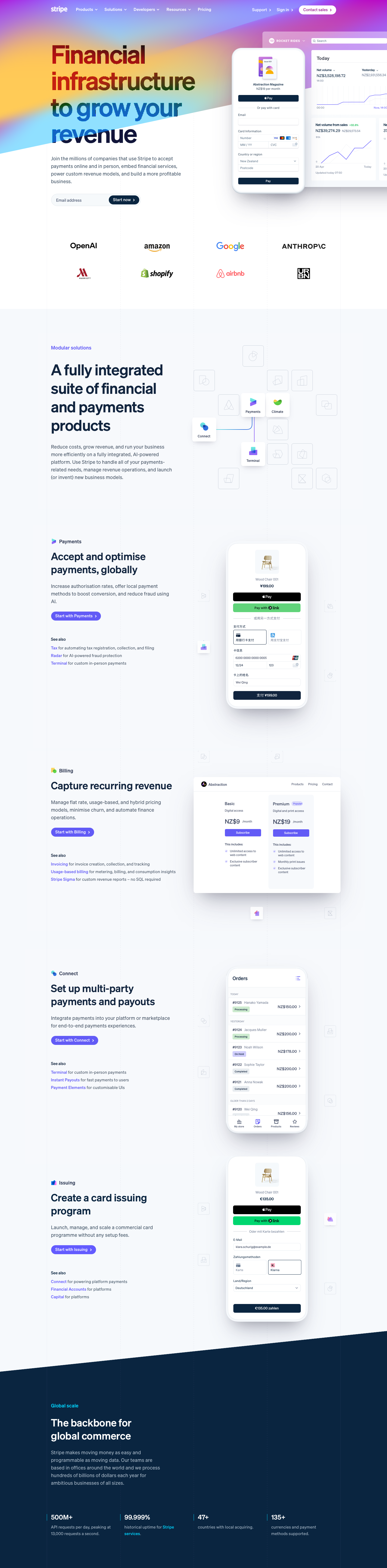 Stripe SaaS website full page screenshot showing light colour scheme with 10 colours - Online payment processing platform with clean, modern design system featuring a vibrant purple brand colour and rainbow gradient treatments across the homepage.